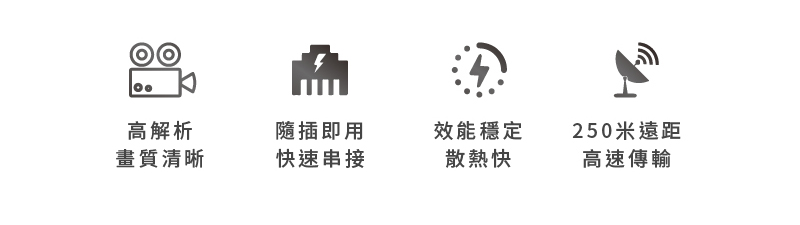 POE交換器 POE Swich 高解析畫質清晰/隨插即用快速串接/效能穩定散熱快速/250米遠距高速傳輸